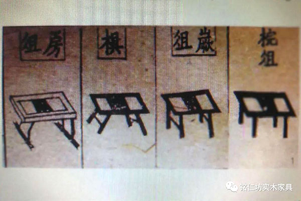 桌案之始，為俎孔碩——我國桌案類家具始祖“俎”